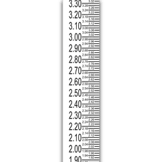 Style A Staff Gage, 13.33 to 16.66ft (#15398)